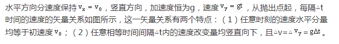 高中物理平抛运动知识点总结 高中物理平抛运动知识点总结
