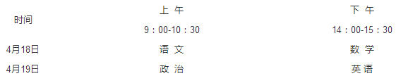 考试时间 考试时间