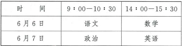 2020年安徽体育单招文化考试时间 2020年安徽体育单招文化考试时间