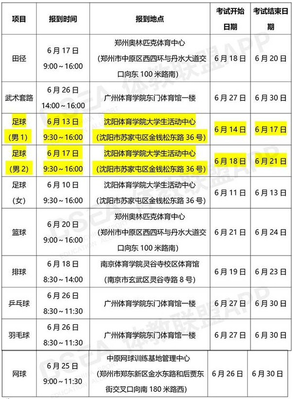 考试安排 考试安排