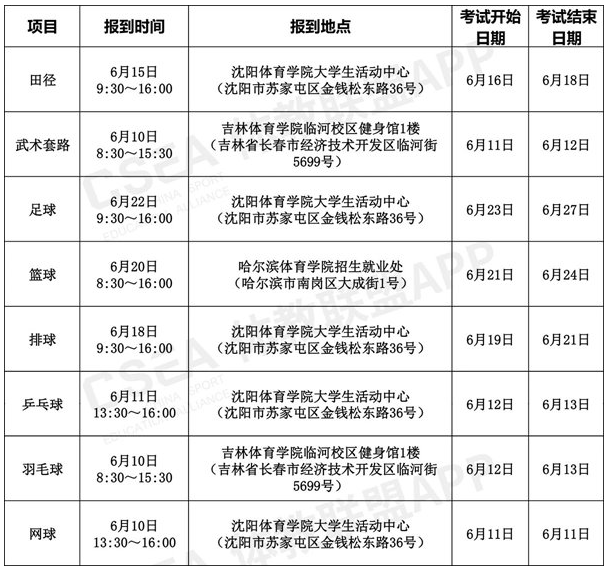 考试安排 考试安排