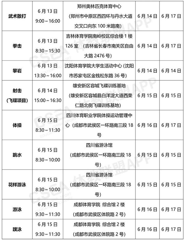 考试安排 考试安排
