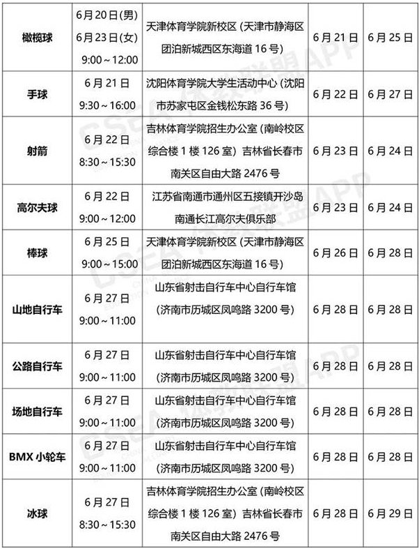 考试安排 考试安排