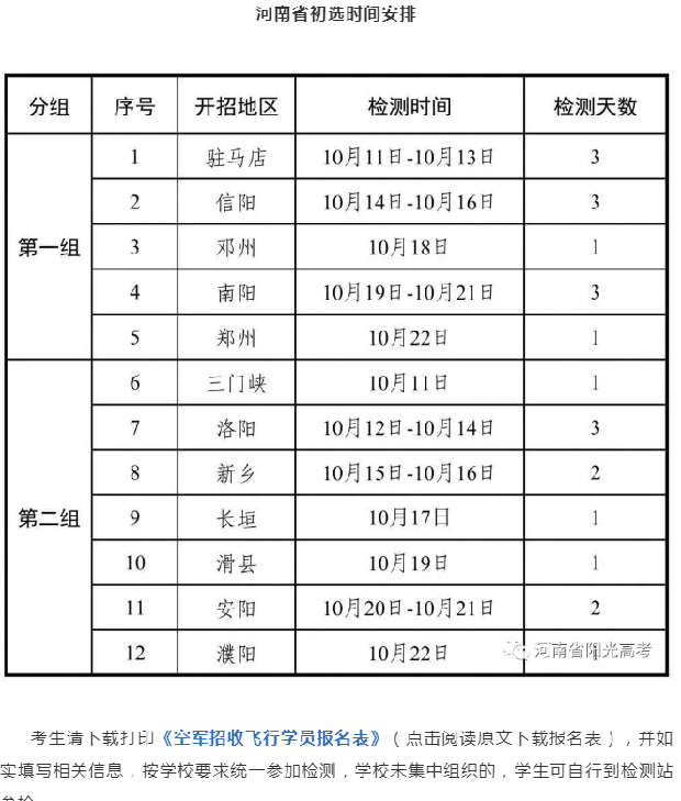 河南空军招飞时间安排 河南空军招飞时间安排