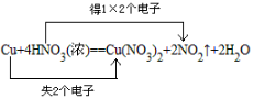 答案 答案