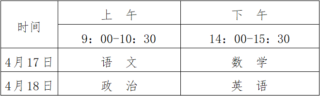 2021安徽高校运动训练、武术与民族传统体育专业考试时间 2021安徽高校运动训练、武术与民族传统体育专业考试时间