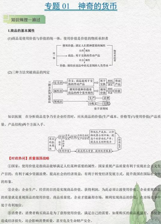 政治必考考点