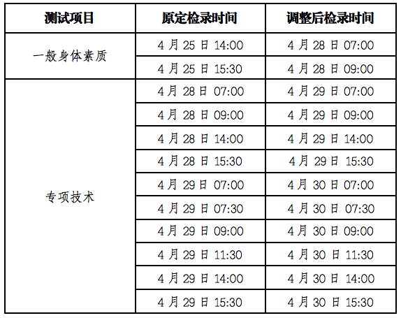 甘肃2021体育类统考检录时间顺延 甘肃2021体育类统考检录时间顺延