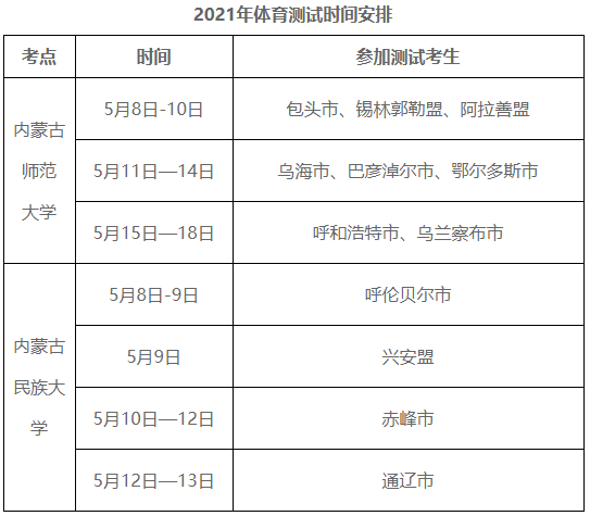 内蒙古2021高校招生体育测试时间 内蒙古2021高校招生体育测试时间