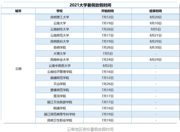 暑假放假时间 暑假放假时间