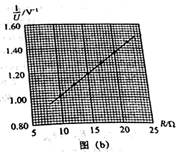 截图_20215308085303