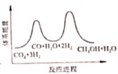 截图_20214811084822