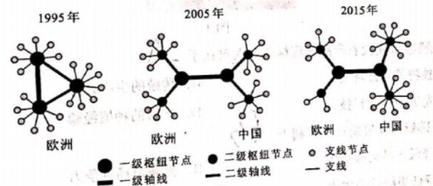 学科网