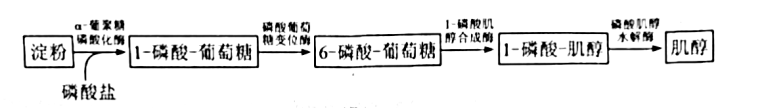 C:\Users\Administrator\AppData\Local\Temp\tianruoocr\截图_202106100941604SS.png