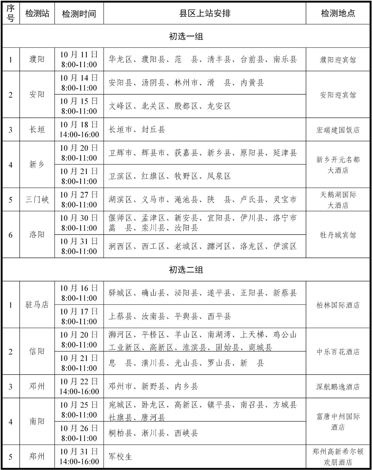 河南省初选安排.jpg 河南省初选安排.jpg