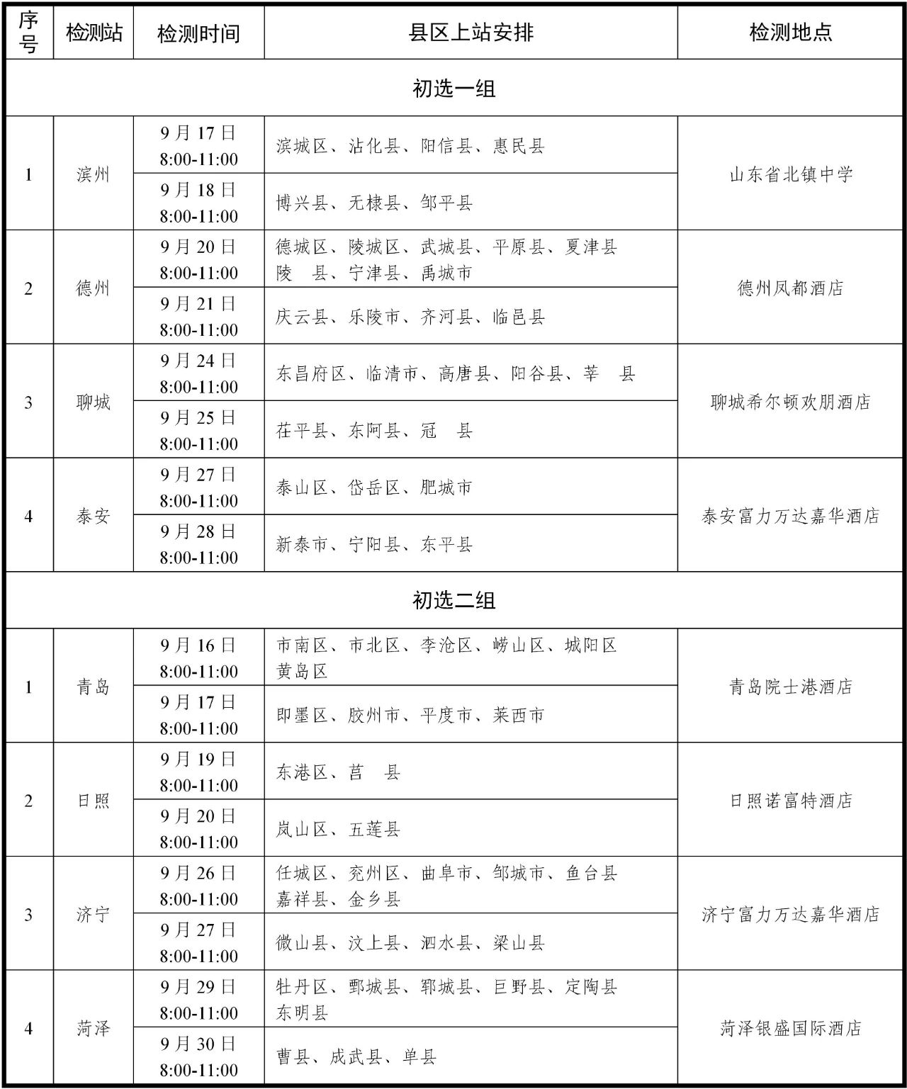 山东初选时间安排 山东初选时间安排
