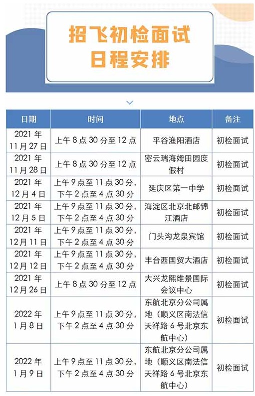 东航2022北京招飞报名方式及初检时间.jpg 东航2022北京招飞报名方式及初检时间.jpg