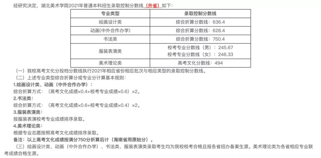 湖北美术学院普通本科招生录取控制分数线 湖北美术学院普通本科招生录取控制分数线