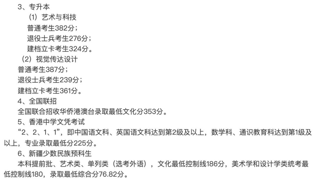 广州美术学院普通本科招生录取情况(持续更新中) 广州美术学院普通本科招生录取情况(持续更新中)
