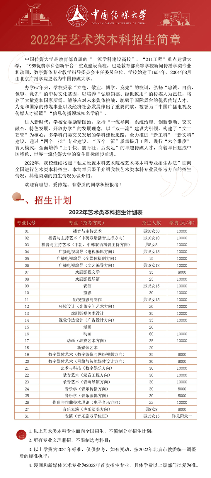 中国传媒大学2022年艺术类本科招生简章.jpg 中国传媒大学2022年艺术类本科招生简章.jpg