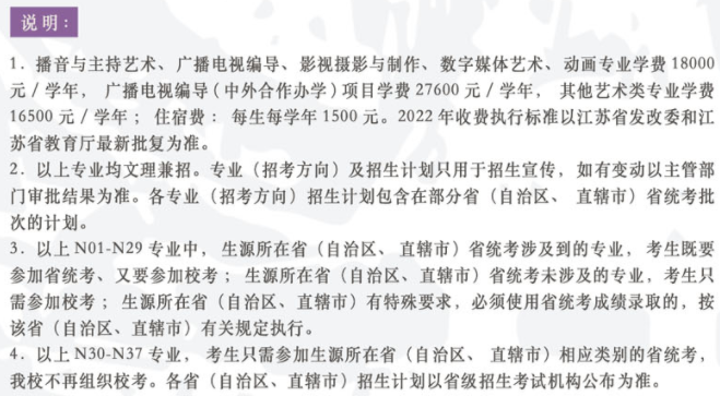 南京传媒学院2022年艺术类招生专业有哪些 南京传媒学院2022年艺术类招生专业有哪些