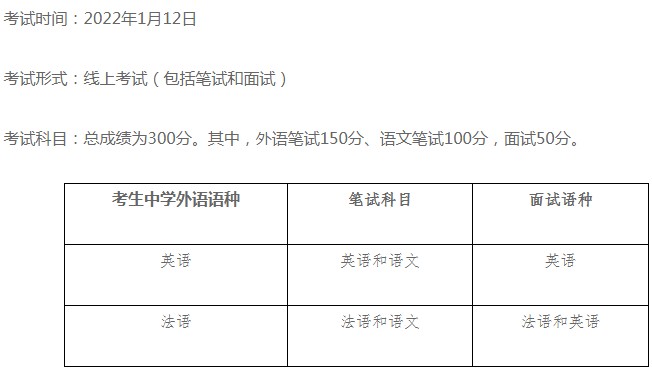 2022年北京语言大学保送生考试时间安排 2022年北京语言大学保送生考试时间安排