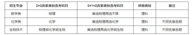 华南理工大学.jpg 华南理工大学.jpg