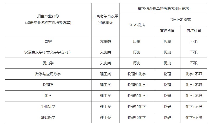 武汉大学.jpg 武汉大学.jpg