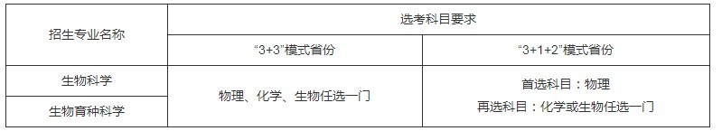 中国农业大学.jpg 中国农业大学.jpg