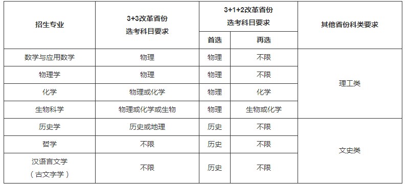 南开大学.jpg 南开大学.jpg