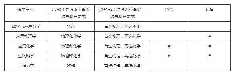 天津大学.jpg 天津大学.jpg