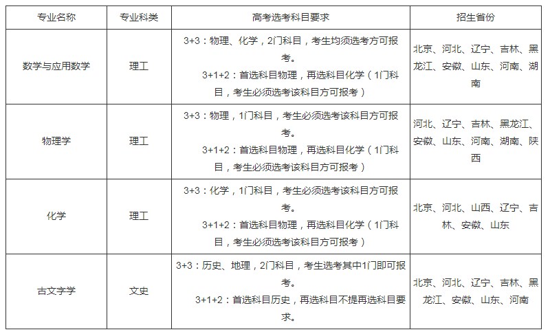 吉林大学.jpg 吉林大学.jpg