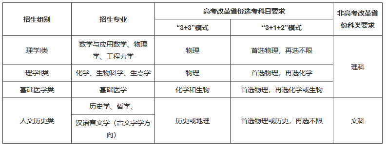 浙江大学.png 浙江大学.png