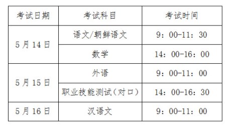 吉林高考分类考试具体时间安排