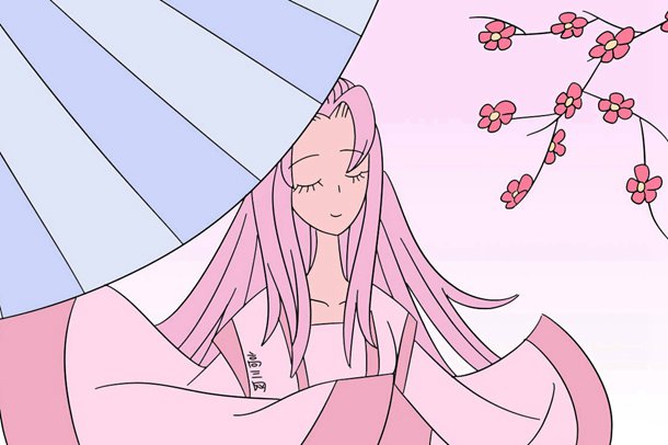 高考蝶变图