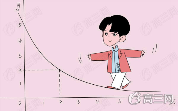 高考状元如何进行第一轮复习? 高考状元如何进行第一轮复习?