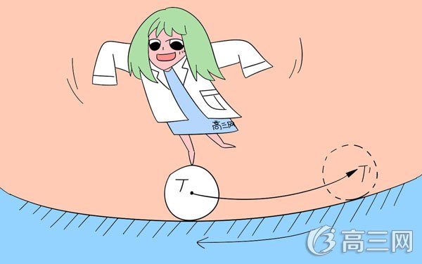 高考理综分数分配 高考理综分数分配