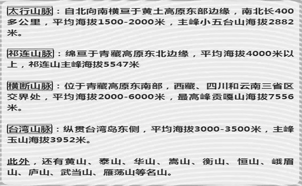 必收!高考地理一定会考到的中国山脉知识点 必收!高考地理一定会考到的中国山脉知识点
