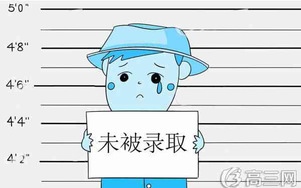 北京高考复读学校名单 北京高考复读学校名单