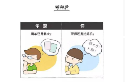 学霸与学渣的云泥之别 学霸与学渣的云泥之别