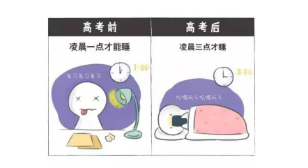 学霸与学渣的云泥之别 学霸与学渣的云泥之别