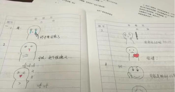 南京一大学考试要求用表情包画心情 南京一大学考试要求用表情包画心情