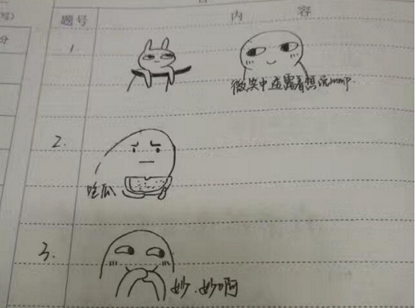 南京一大学考试要求用表情包画心情 南京一大学考试要求用表情包画心情