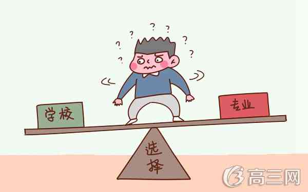 冷门专业有哪些 冷门专业有哪些