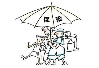 保险学专业大学排名 保险学专业大学排名
