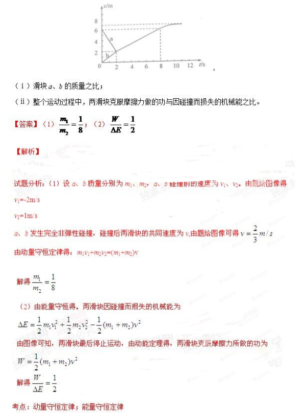 物理动量大题 物理动量大题