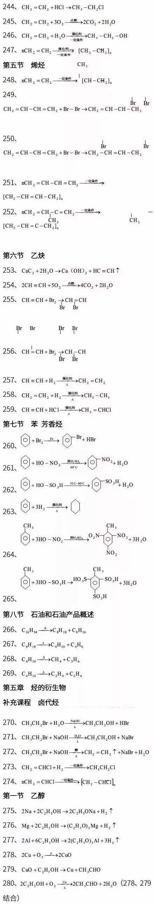 高中化学方程式有哪些 高中化学方程式有哪些