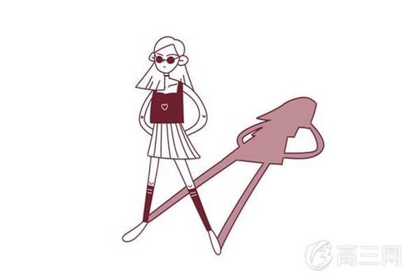 2022四川财经类大学排名 最新高校名单 2022四川财经类大学排名 最新高校名单