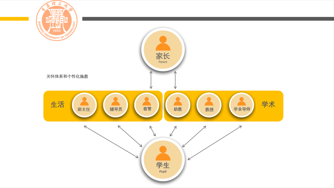 “2022中国国际教育巡回展(线上)”直播活动圆满落幕 “2022中国国际教育巡回展(线上)”直播活动圆满落幕