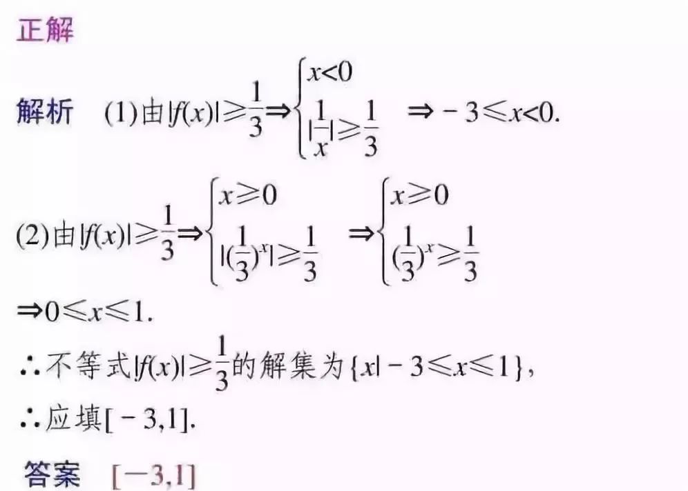 2022高考数学答题要求规范 有什么答题要求 2022高考数学答题要求规范 有什么答题要求